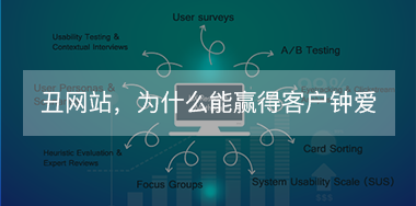 丑出新高度的網(wǎng)站，為什么還能夠贏得客戶的鐘愛(ài)？